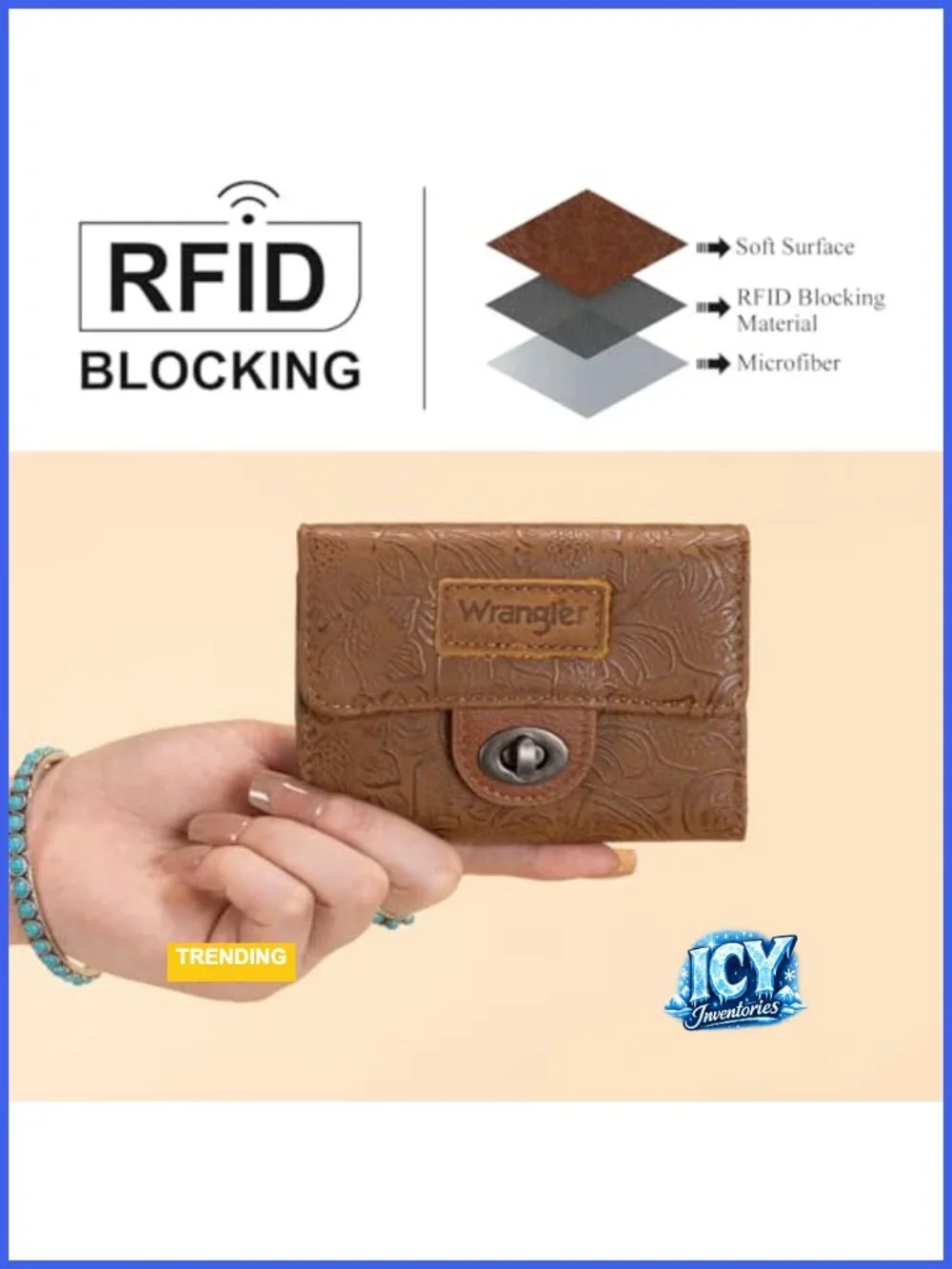 Faux Leather Trifold Wallet with RFID Blocking, 4 Card Slots & Coin Pocket